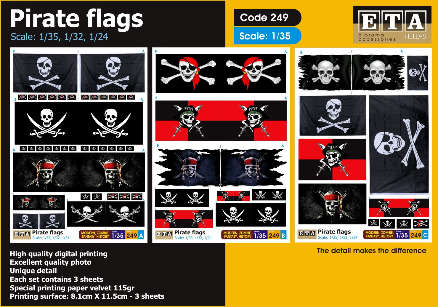 Drapeaux pirates papier – Diorama 1/35 – ETA n°249