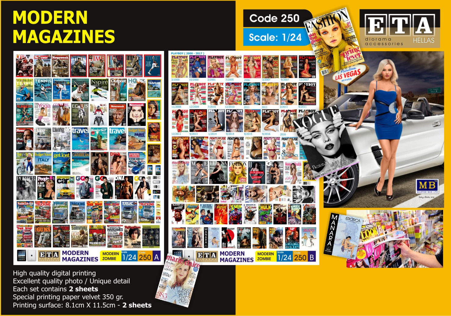 Magazines papier – Diorama 1/24 – ETA n°250